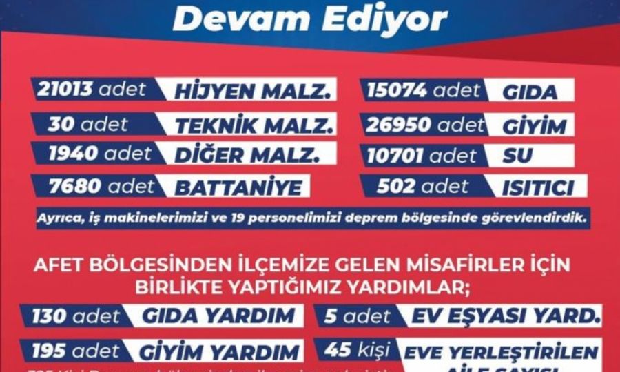 Ergene Belediyesinin Sevgi Kprs Yardmlar Devam Ediyor